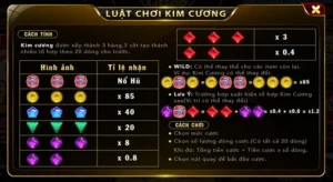 Trò Chơi Nổ Hũ Kim Cương Hi88 - Cơ Hội Thắng Lớn Không Giới Hạn