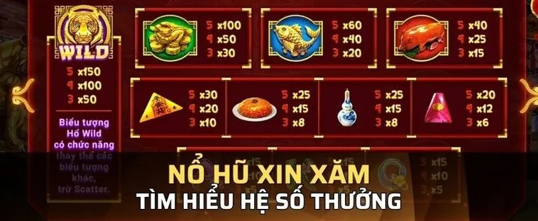Hướng Dẫn Chi Tiết Cách Chơi Nổ Hũ Xin Xăm Hi88